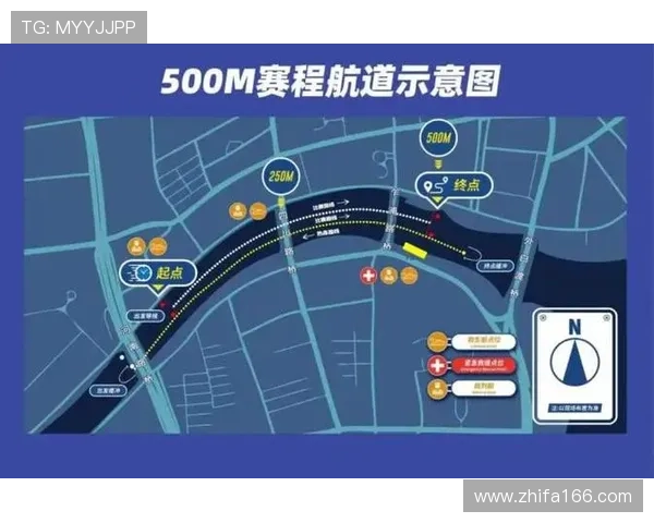 赛艇比赛规则全解析:从赛道到技巧的全面指南