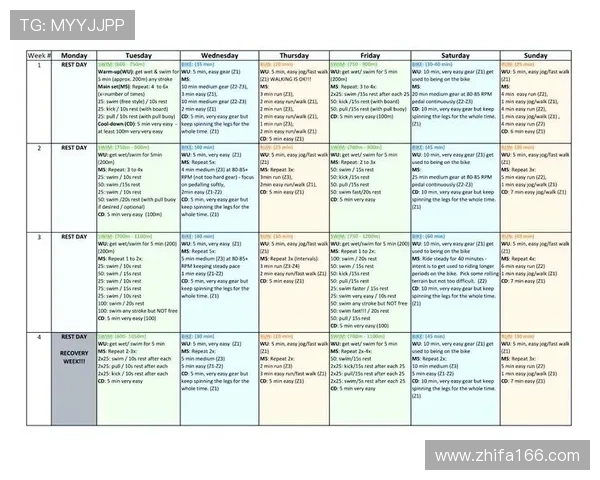 初学者如何循序渐进迈向首次铁人三项挑战的全面系统实用入门指南